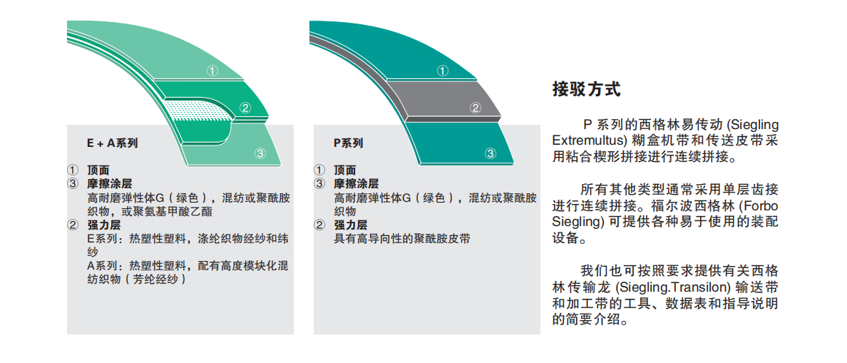 糊盒機3.png